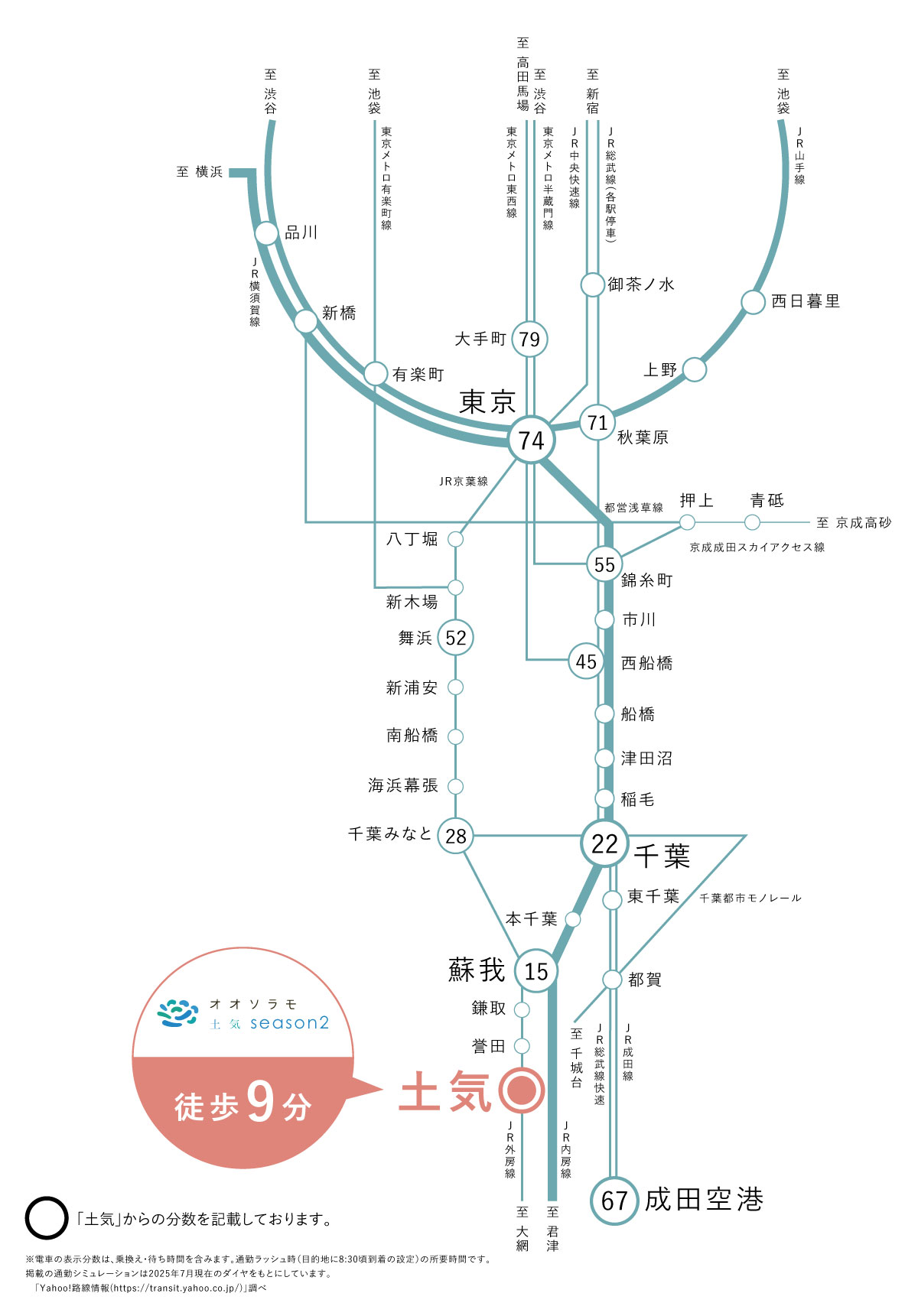 アクセスマップ