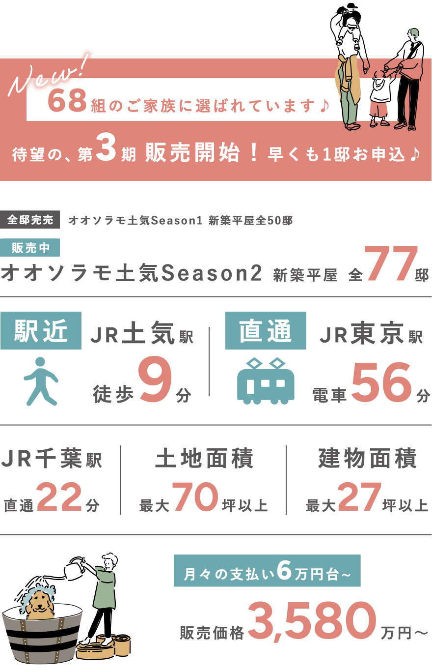 オオソラモ土気の特徴