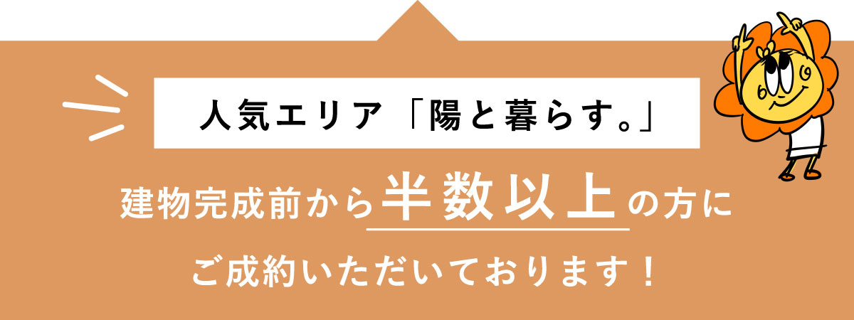 オオソラモ土気のエリアマップ